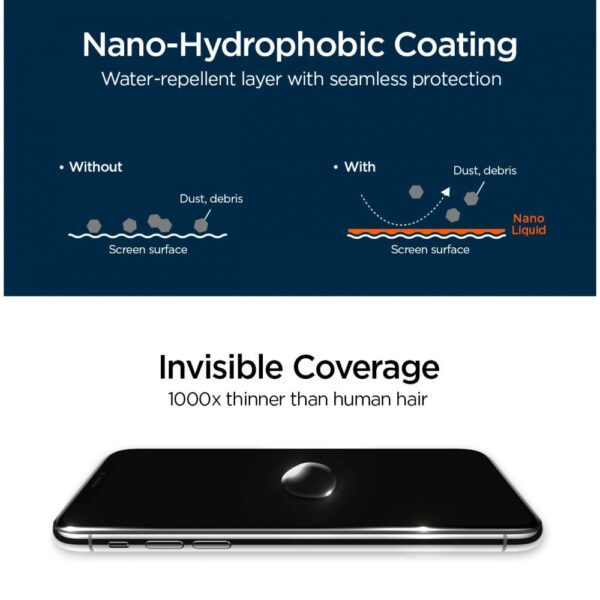 POWŁOKA SPIGEN GLAS.TR NANO LIQUID